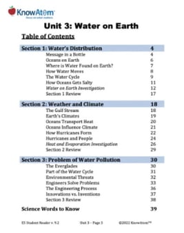 earths-water1