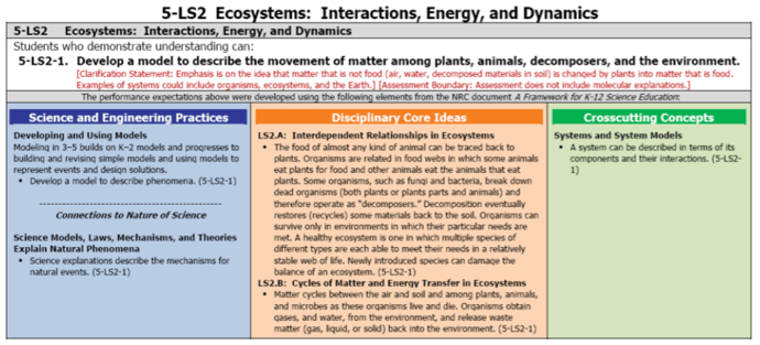 ecosystems.png