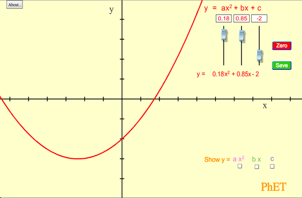 equation maker from graph equation maker from graph
