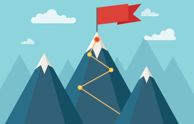 fixed-vs-growth-mindset