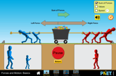 forces-and-motion-basics-600