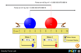 gravity-force-lab-600