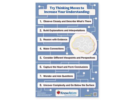 8 Thinking Moves Anchor Chart