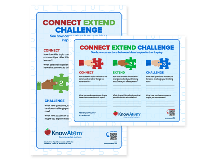 Connect, Extend, Challenge Thinking Routine Anchor Chart and Graphic Organizer