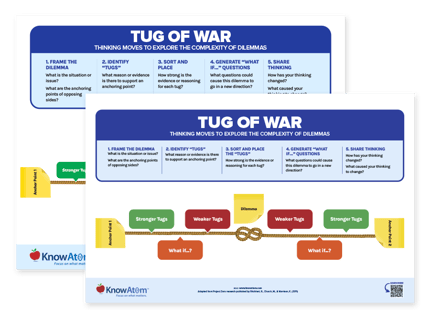 Tug of War Thinking Routine Anchor Chart and Graphic Organizer