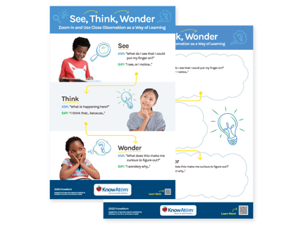 See, Think, Wonder Anchor Chart and Graphic Organizer