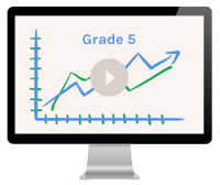 Grade 5 Science MCAS Data Deep Dive: Unpacking your 2018 STE Results