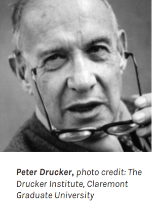 Peter Drucker on business management