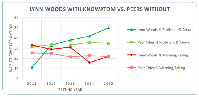 lynn-woods.png lynn-woods.png