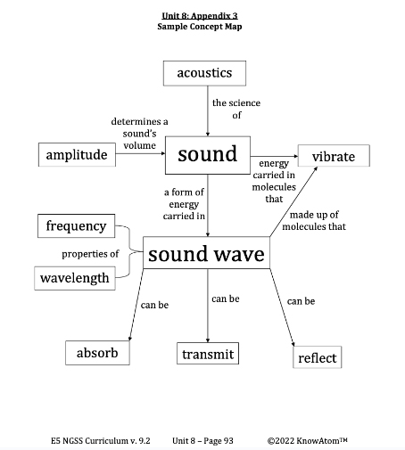 matter-and-sound-map