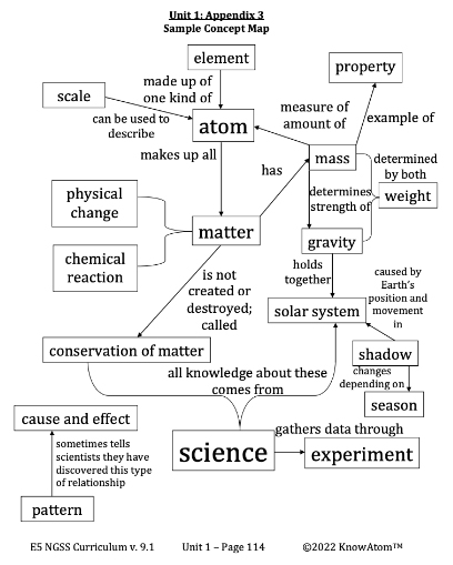 matter-in-motion-map