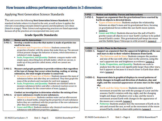 ngss curriculum  grade 5