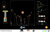 rutherford-scattering-600