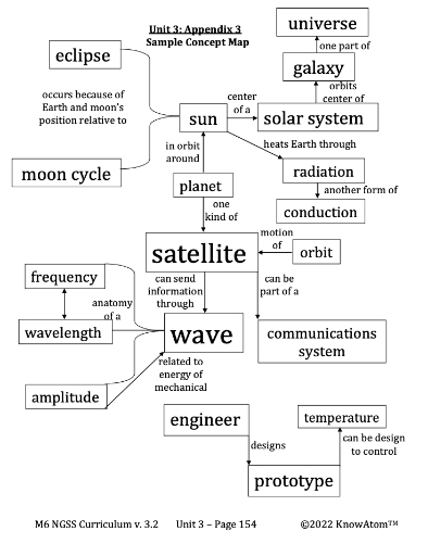 satelites-book-map