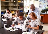 “Culture eats strategy [and programs] for breakfast”: How to Develop a Culture for Success with the Next Gen Science Standards
