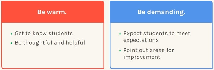 How can educators encourage grit?