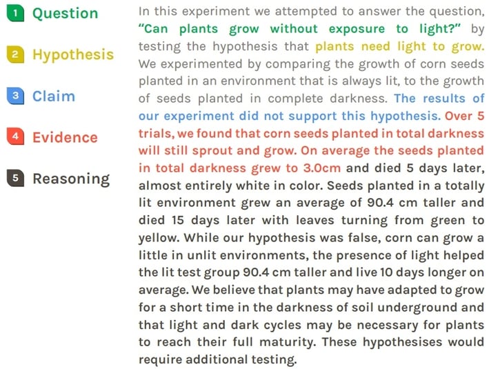 Claim-evidence-reasoning