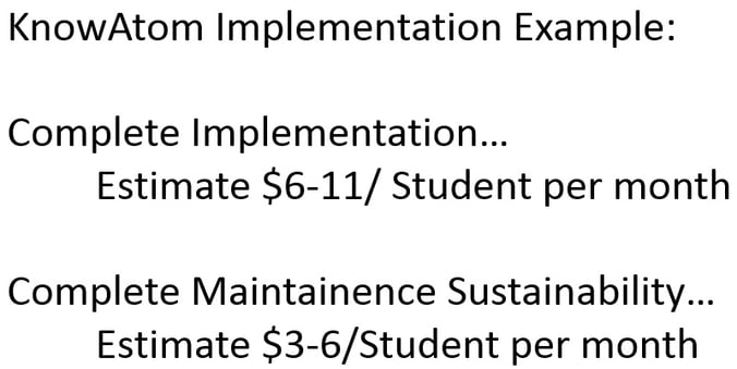 KnowAtom's Blog - Insights to STEM Curriculum & NGSS