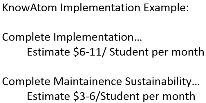 KnowAtom Implementation Example