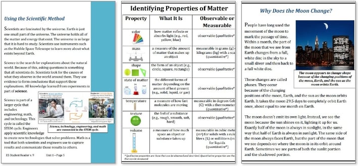 Identifying Properties