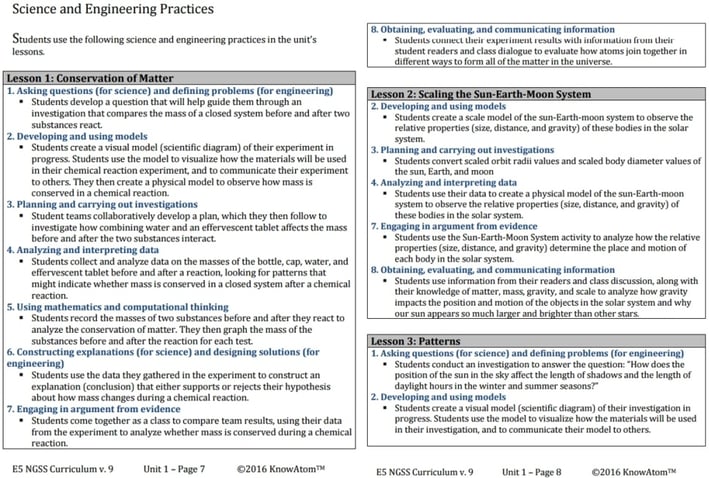 Science and Engineering Practices