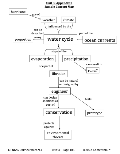 water-on-earth-map