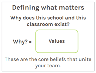what-matters-core-values.png