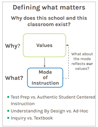 what-matters-why-exist.png