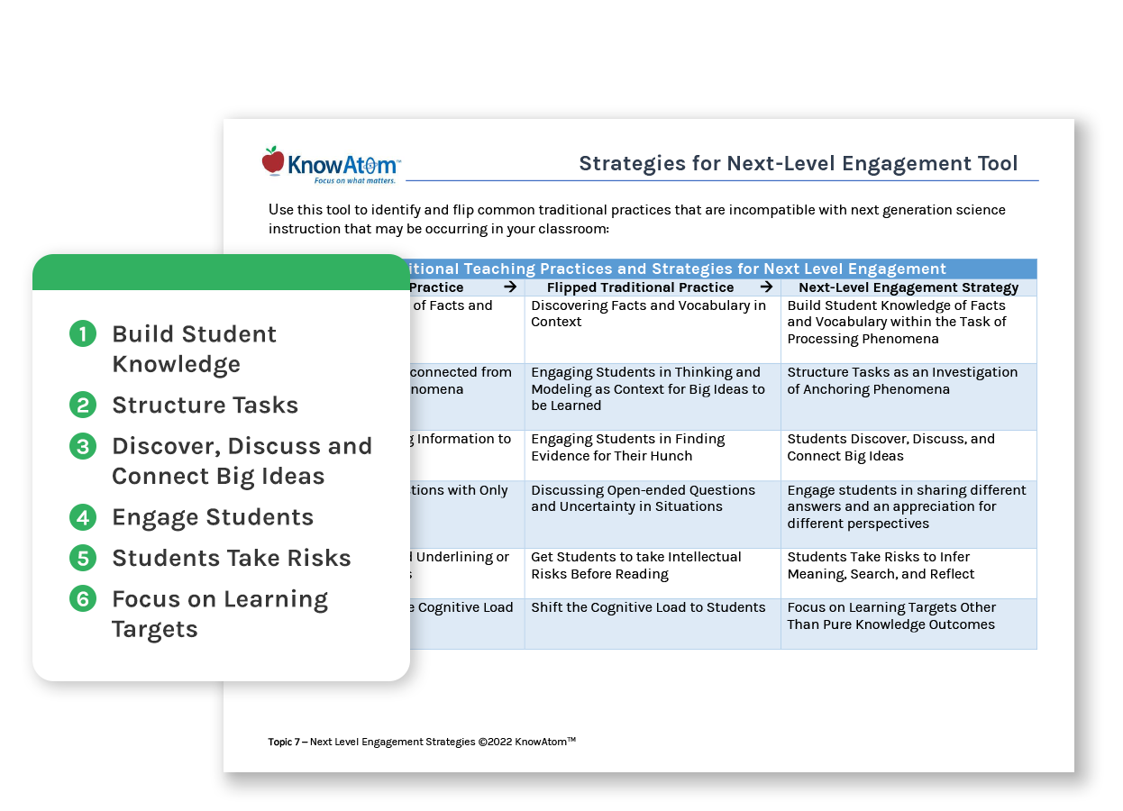 Strategies for Next-Level Engagement Tool