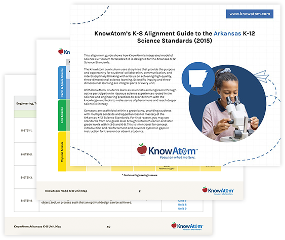 k-8 alignment guide for arkansas public schools science standards of learning