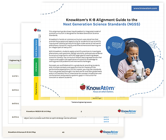 k-8 alignment guide for public schools science standards of learning