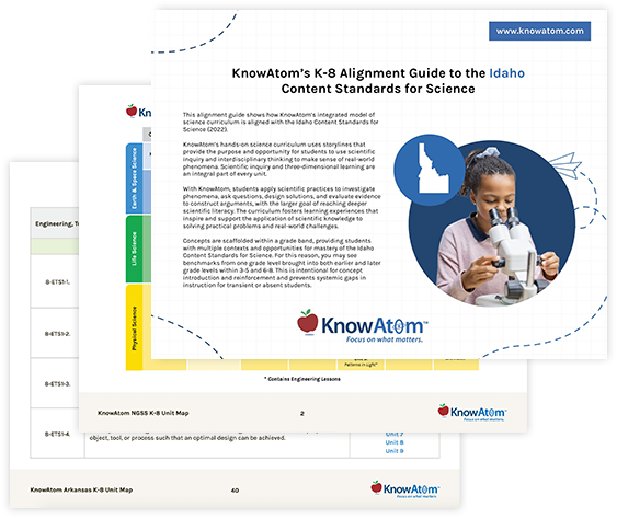 k-8 alignment guide for idaho public schools science standards of learning