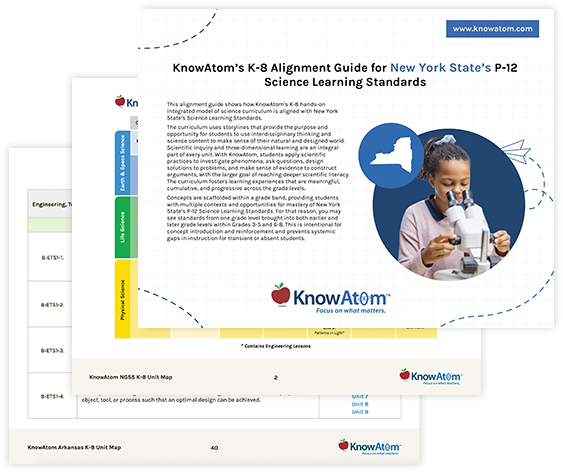 k-8 alignment guide for new york public schools science standards of learning