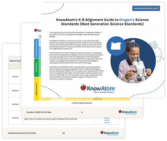k-8 alignment guide for oregon public schools science standards of learning