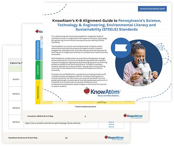 k-8 alignment guide for pennsylvania public schools science standards of learning