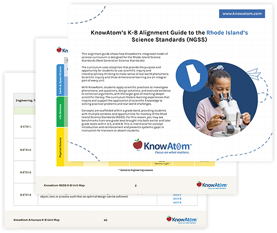 k-8 alignment guide for rhode island public schools science standards of learning