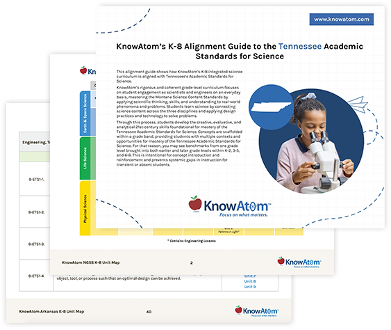 k-8 alignment guide for tennessee public schools science standards of learning