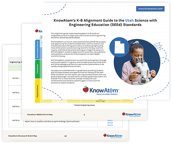 k-8 alignment guide for utah public schools science standards of learning