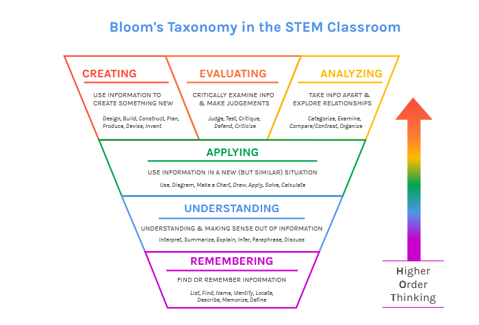 STEM 12-719168-edited.png