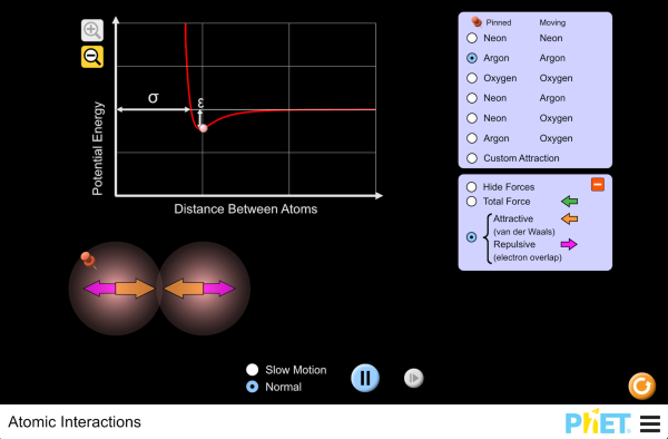 atomic-interactions-600