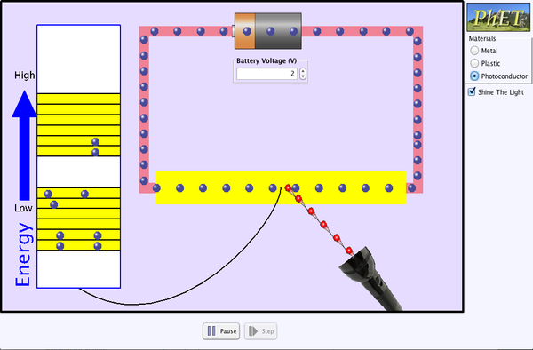 conductivity-600