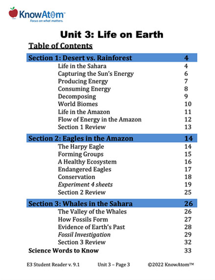 unit 3-life on earth-toc-knowatom