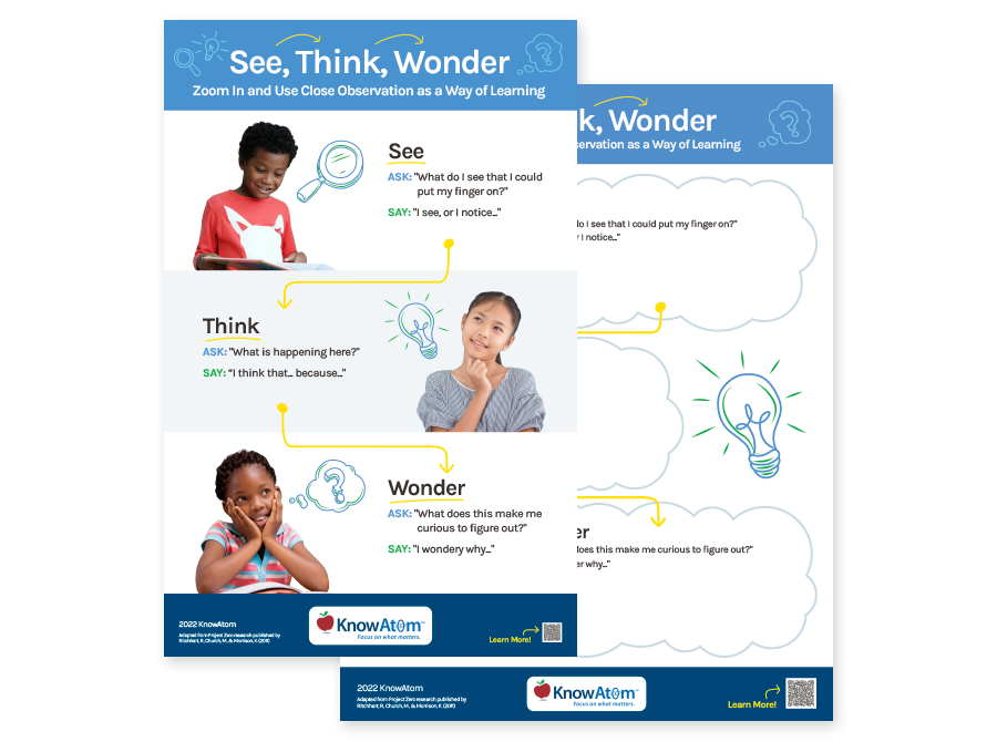 See, Think, Wonder Anchor Chart and Graphic Organizer