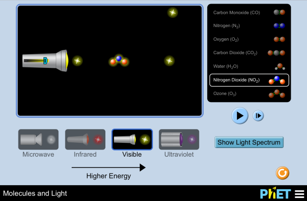 molecules-and-light-600