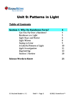 Engineering Water Prisms