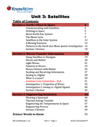 Wave Properties and Signals