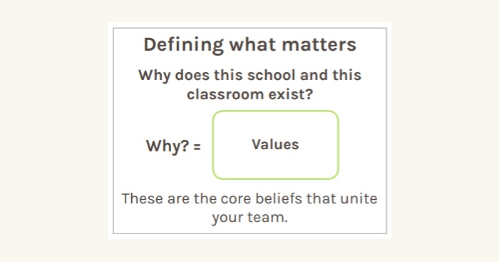what-matters-core-values